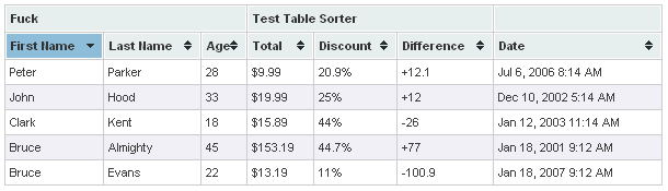 正文使用技术如果我们打开tablesorter的js来排序这个生成表格如何用ps分享gif图片动态图片